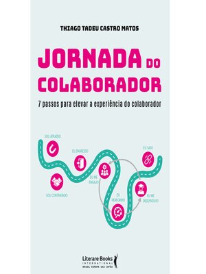 cover image of Jornada do colaborador